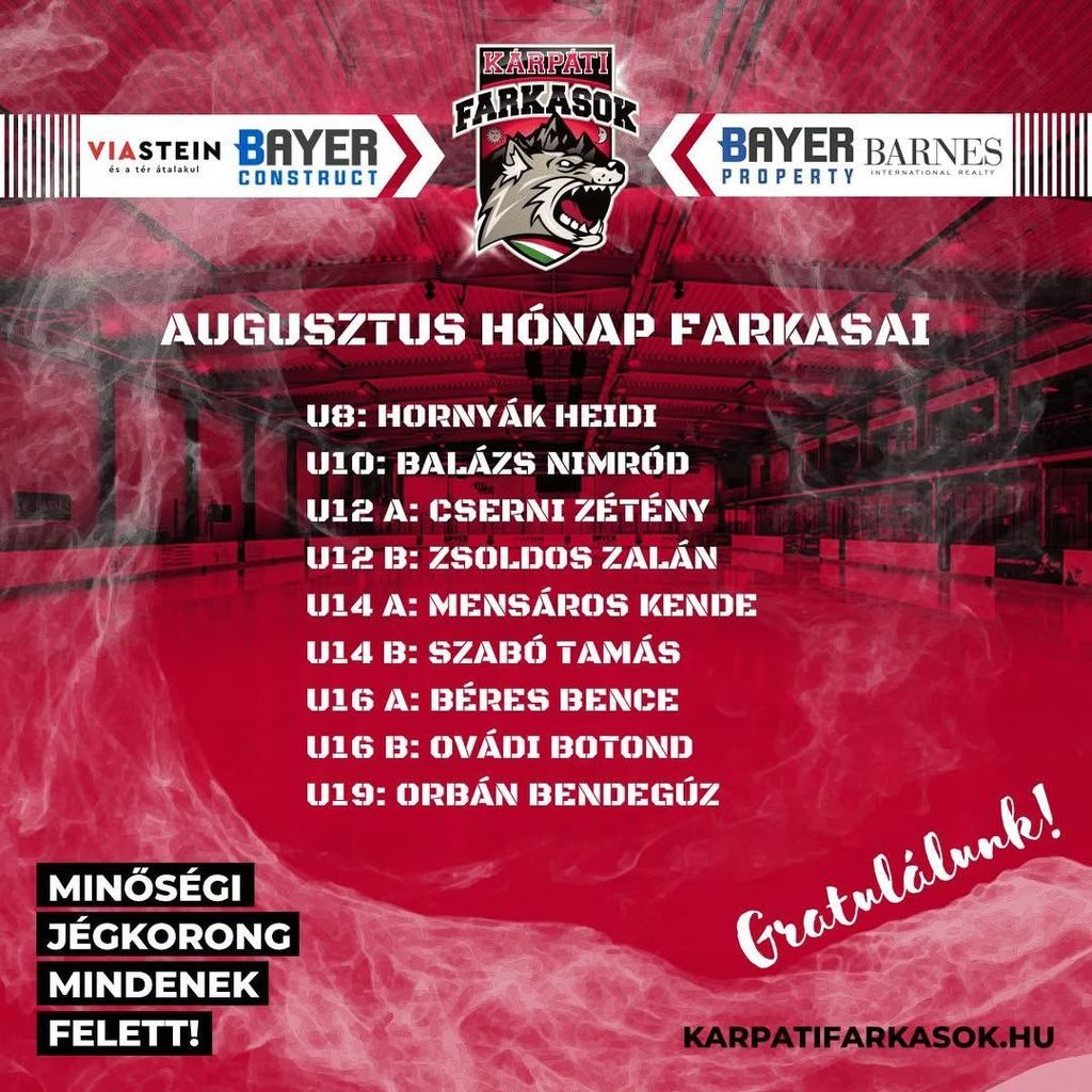 Az új szezon első hónapjában is megválasztották a hónap Farkasait!