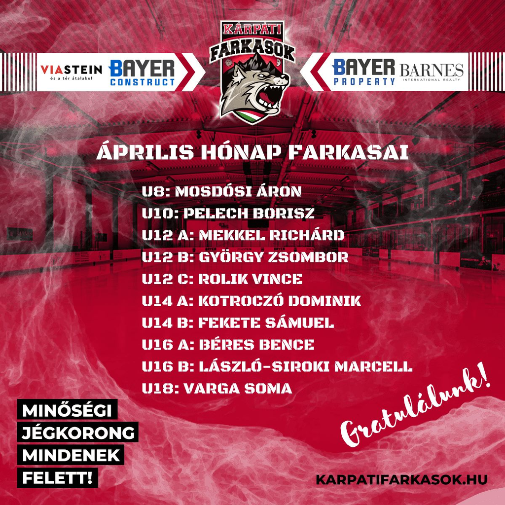 Íme, ők lettek április hónap Farkasai!