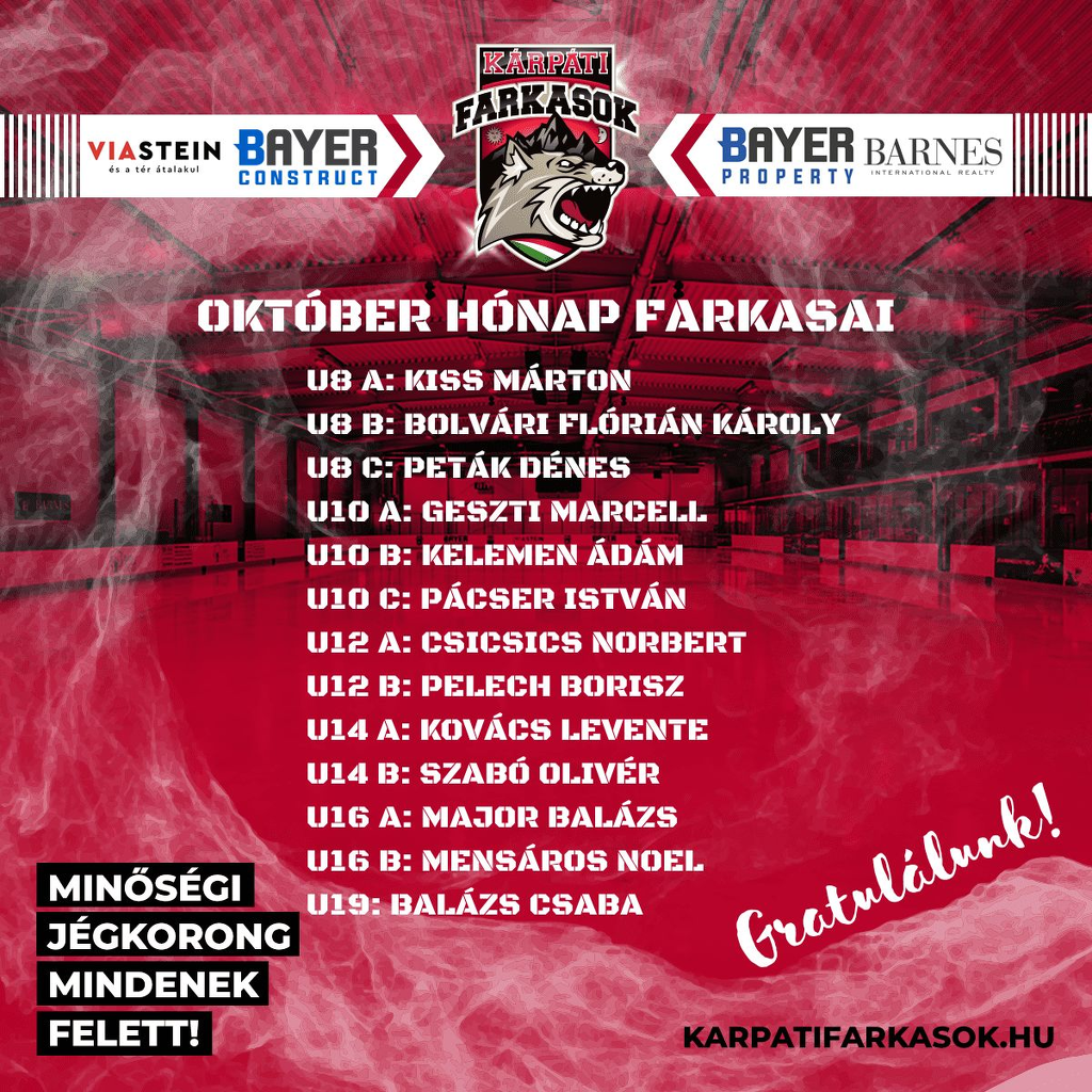 Ők lettek október legjobbjai!