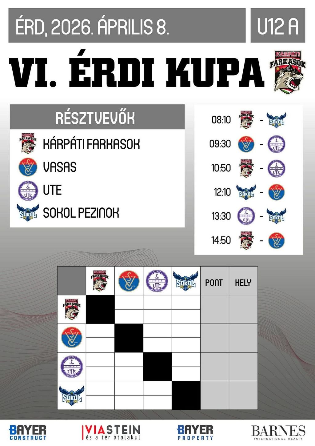 Hat korosztály, nemzetközi mezőny – jön a VI. Érdi Kupa az Érdi Jégcsarnokban